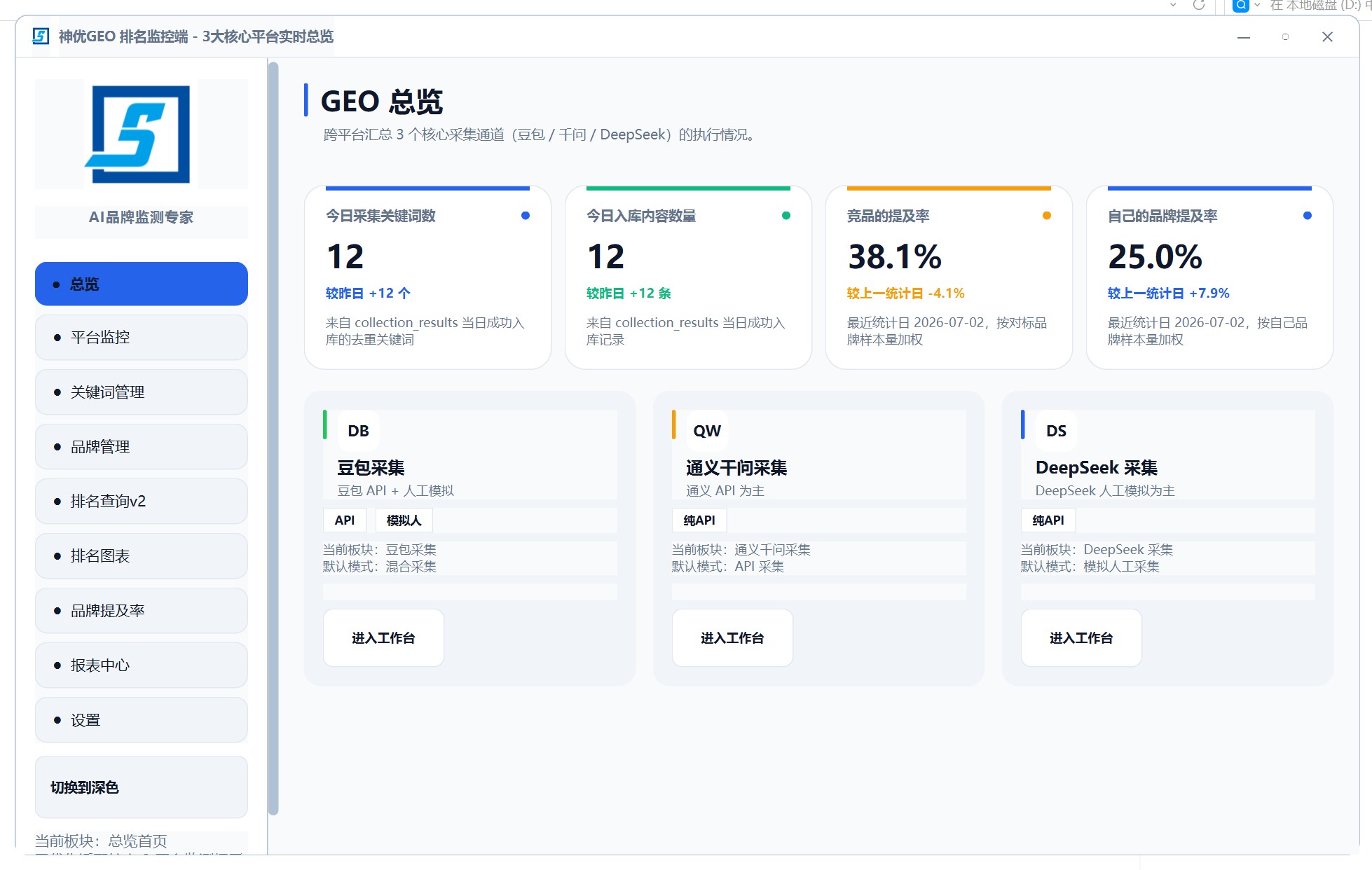 GEO 搜索优化平台GEO搜索优化平台